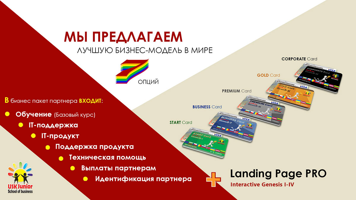 Готовое решение со всем необходимым чтобы начать бизнес с business pack