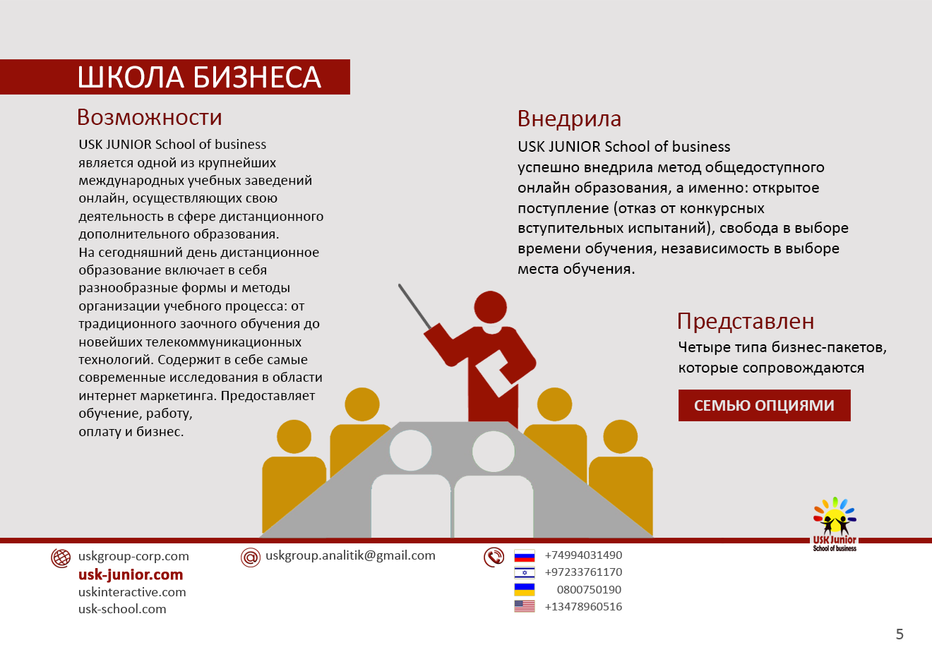 Бизнес